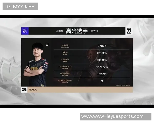 电竞实时数据分析RNG中路突破的成功与失败之道 电竞实时数据分析RNG中路突破的成功与失败之道