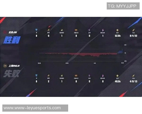 RNG在S15电竞总决赛DOTA2比赛经验排行榜中荣获第4名的辉煌成就 RNG在S15电竞总决赛DOTA2比赛经验排行榜中荣获第4名的辉煌成就