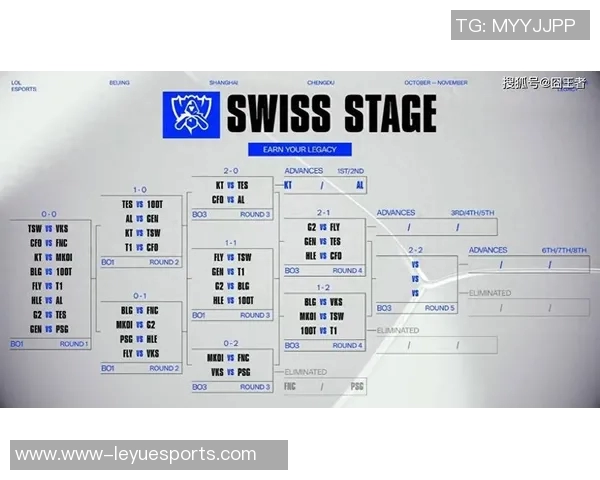 探索BLG团队协作的秘密揭示S15电竞总决赛英雄联盟的精彩瞬间 探索BLG团队协作的秘密揭示S15电竞总决赛英雄联盟的精彩瞬间