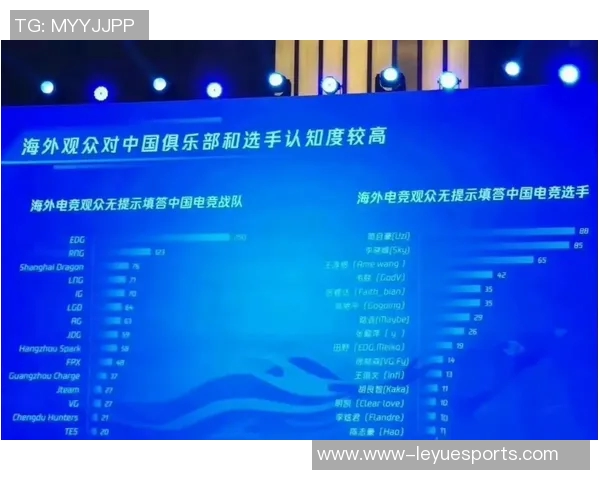 电竞实时数据深度解析EDG节奏与对手的全面对比分析