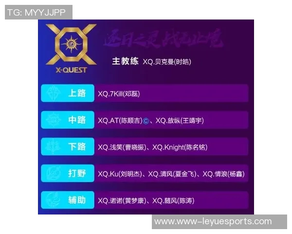 王者荣耀评论IG战队表现的节奏变化与影响分析 王者荣耀评论IG战队表现的节奏变化与影响分析