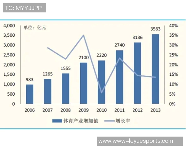电竞比分专访吴芳揭秘英雄联盟成功秘诀与发展趋势分析实时数据 电竞比分专访吴芳揭秘英雄联盟成功秘诀与发展趋势分析实时数据