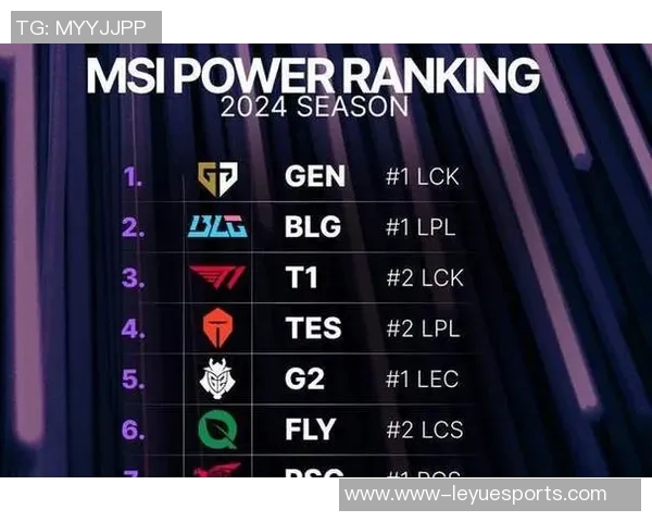 电竞数据职业联赛分析TES战队实力表现与未来发展潜力探讨 电竞数据职业联赛分析TES战队实力表现与未来发展潜力探讨