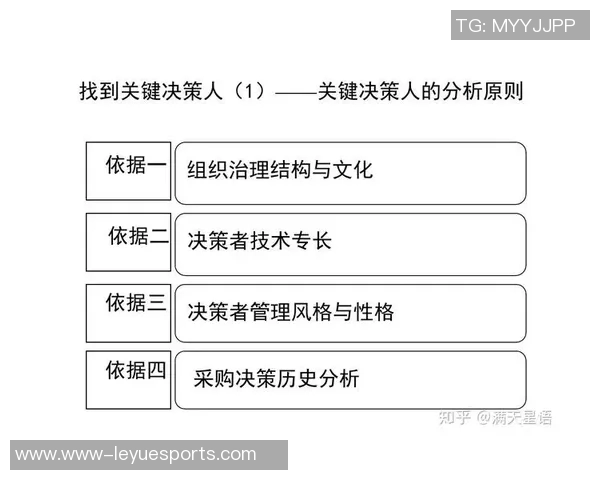 赛后复盘TES与FPX对决中的战术分析与关键决策探讨实时数据